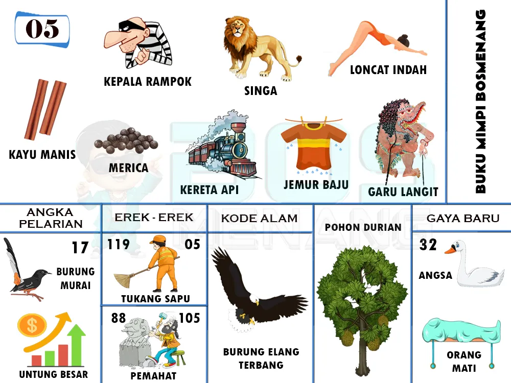 buku mimpi erek erek togel 05